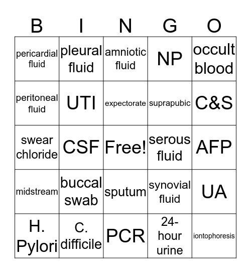 Phlebotomy Nonblood Specimens Key Terms Bingo Card