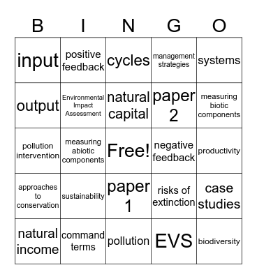 ESS Review Bingo Card