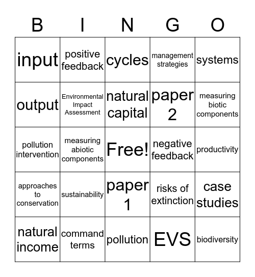 ESS Review Bingo Card