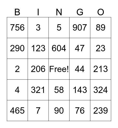 Place Value Bingo Card