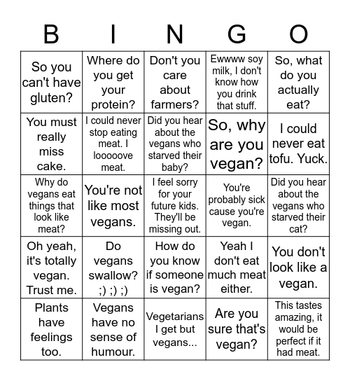 Things Non Vegans Say to Vegans Bingo Card