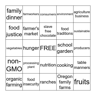 Food Systems Bingo Card