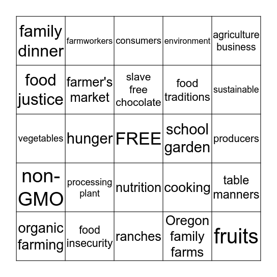 Food Systems Bingo Card