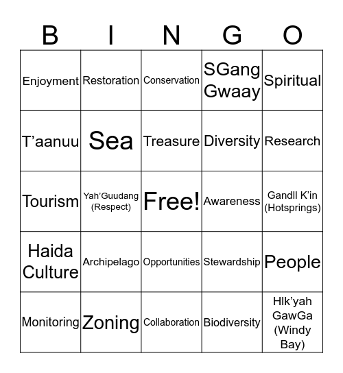 Land Sea People Bingo Card