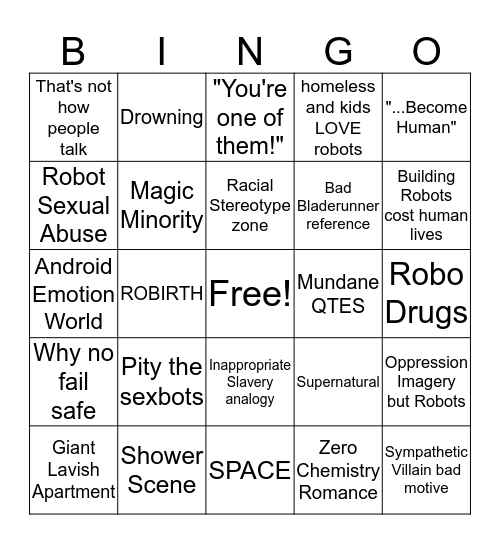 Detroit: Become Bingo Card