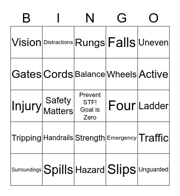 Slips, Trips and Falls Safety Bingo  Bingo Card