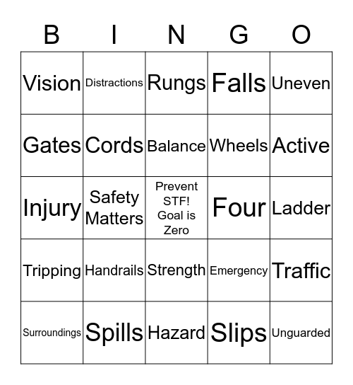 Slips, Trips and Falls Safety Bingo  Bingo Card