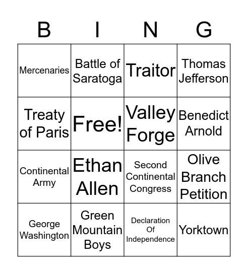 Chapter 9 Vocabulary Bingo Card