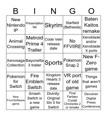 E3 2018 Bingo Card