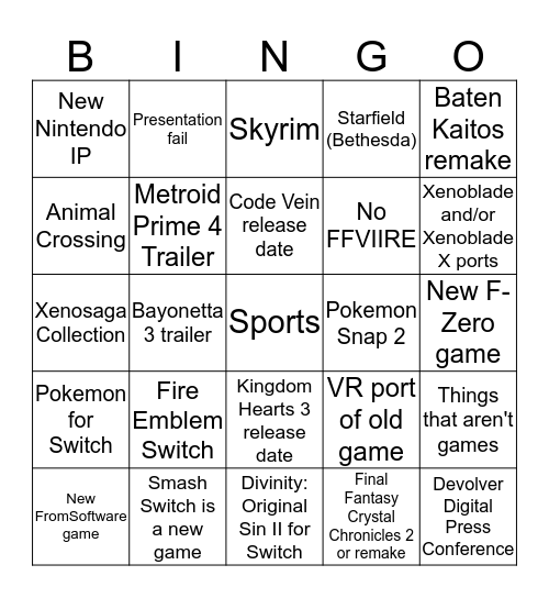 E3 2018 Bingo Card