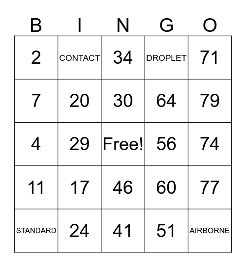 Precaution Bingo Card