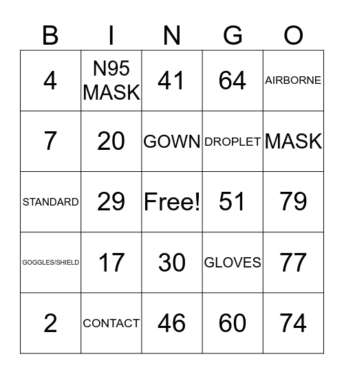 PRECAUTION LINGO Bingo Card