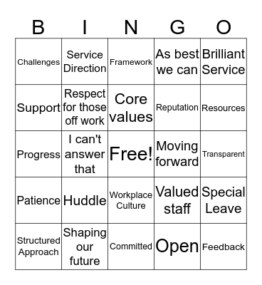 Mental Health and Addictions Service Bingo Card