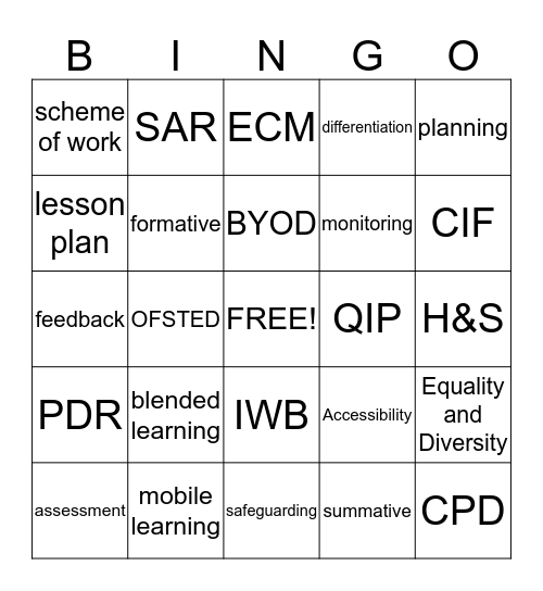 PTLLS Bingo Card