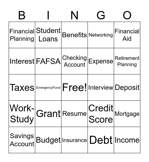 Financial Literacy  Bingo Card