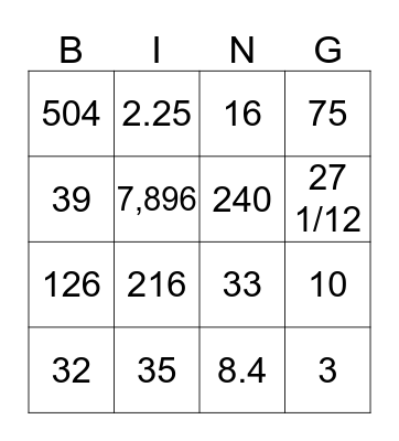 Geometry and Stats Review Bingo Card