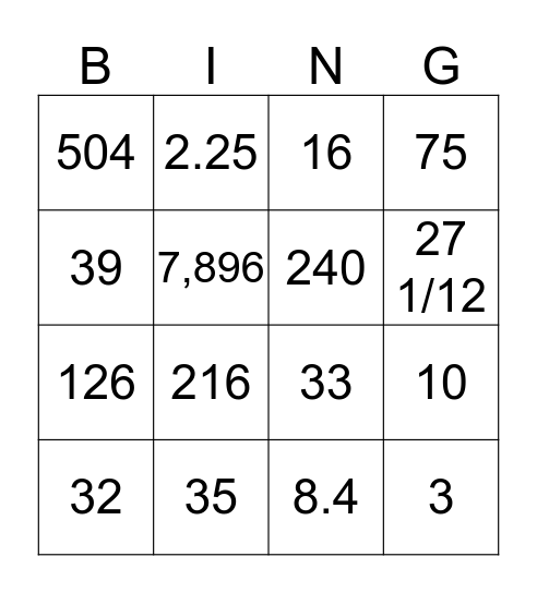 Geometry and Stats Review Bingo Card