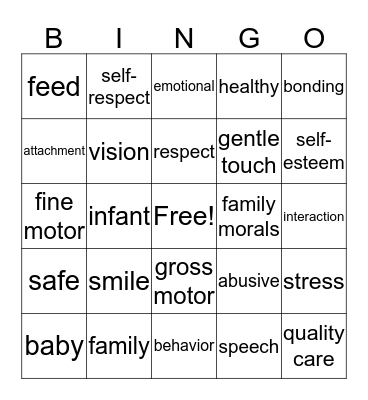 Nurturing BINGO Card