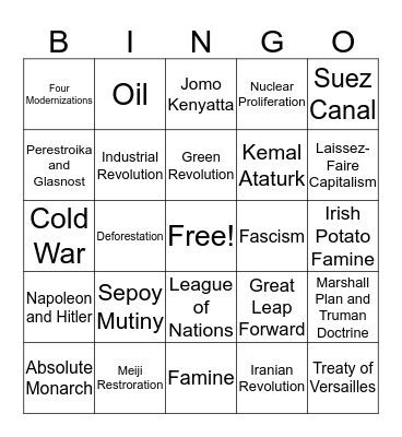 Global 10 RE Review Bingo Card