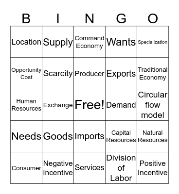 Economy Bingo Card