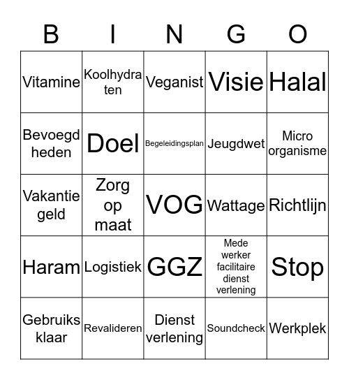 Helpende Zorg & Welzijn Bingo Card