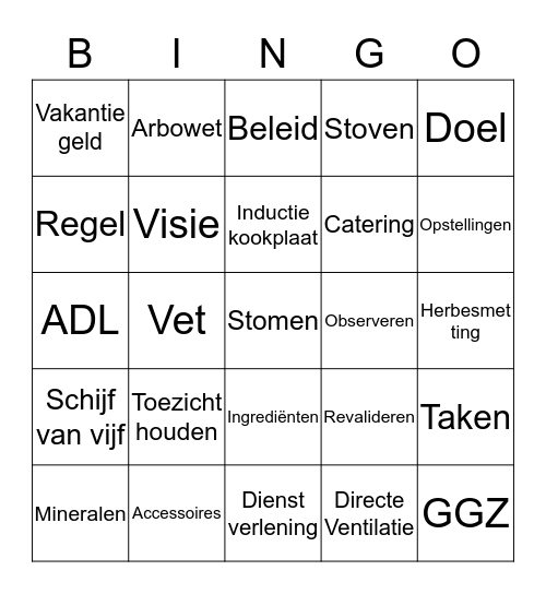 Helpende Zorg & Welzijn Bingo Card