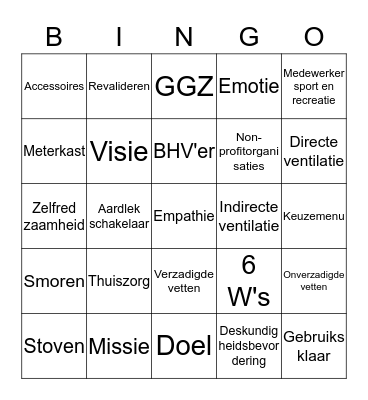 Helpende Zorg & Welzijn Bingo Card