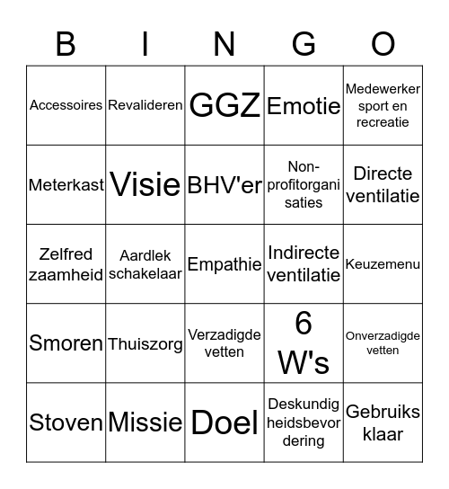 Helpende Zorg & Welzijn Bingo Card
