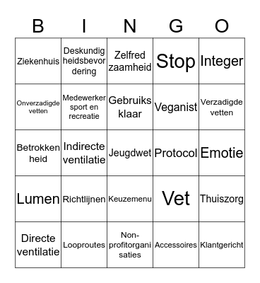 Helpende Zorg & Welzijn Bingo Card
