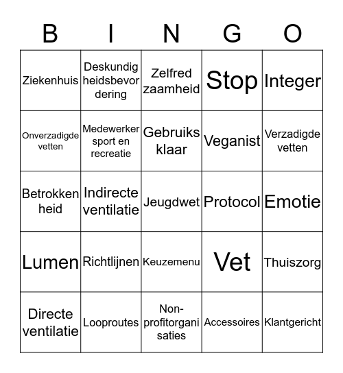 Helpende Zorg & Welzijn Bingo Card