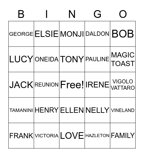 Tamanini Family Reuntion Bingo Card