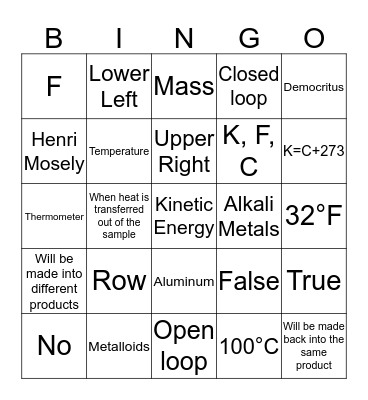 Periodic Table, Temperature, and Types of Recycling Bingo Card