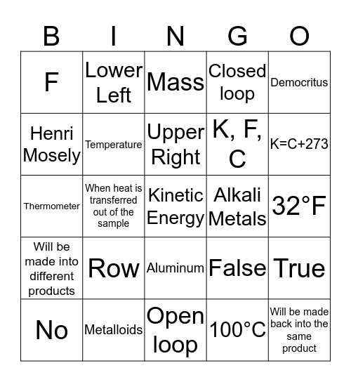 Periodic Table, Temperature, and Types of Recycling Bingo Card