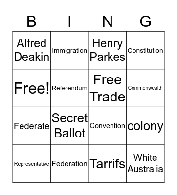 Federation of Australia Bingo Card