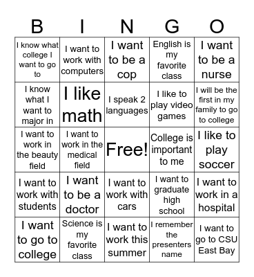 My future  Bingo Card