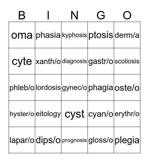 Terminology Review Bingo Card
