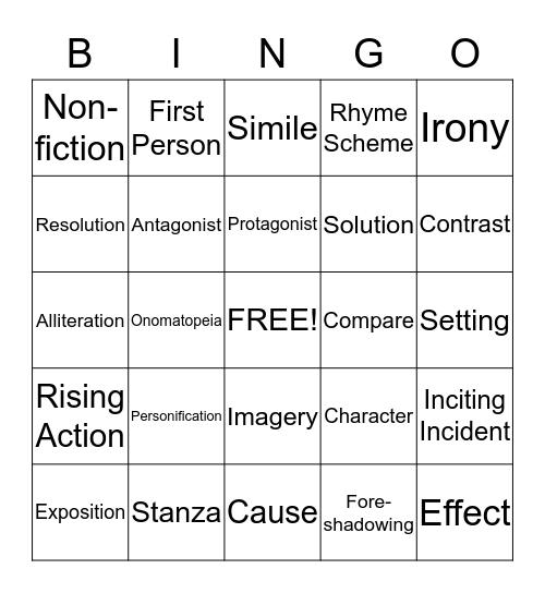 Literary Terms Bingo Card