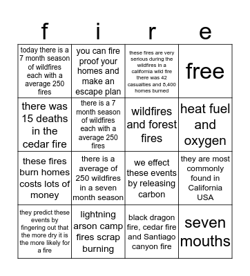 wildfire  Bingo Card
