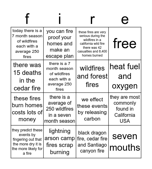 wildfire  Bingo Card