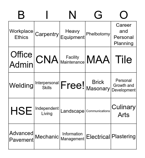 CSS Standards Bingo Card