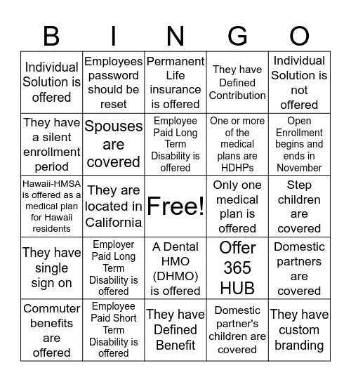 PRD Bingo Card