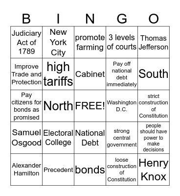 CHAPTER 7 PART ONE BINGO Card