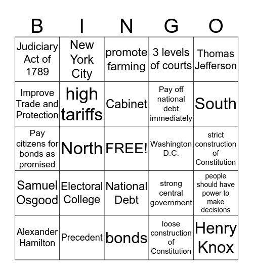 CHAPTER 7 PART ONE BINGO Card