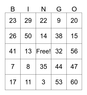 Chemistry Review Bingo Card