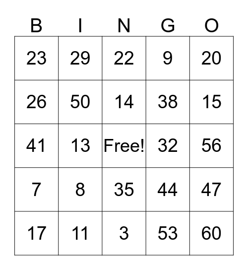 Chemistry Review Bingo Card