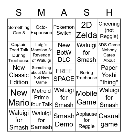 Nintendo E3 2018 Bingo Card