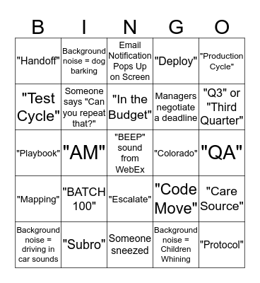 Implementation Buzz Word Bingo Card