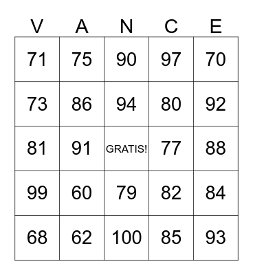 ESPANOL - NUMEROS 60 - 100 Bingo Card