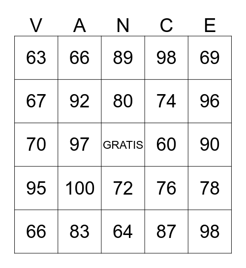 ESPANOL - NUMEROS 60 -100 Bingo Card