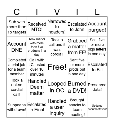 Dom Civ SPRINT WEEK Bingo! Bingo Card